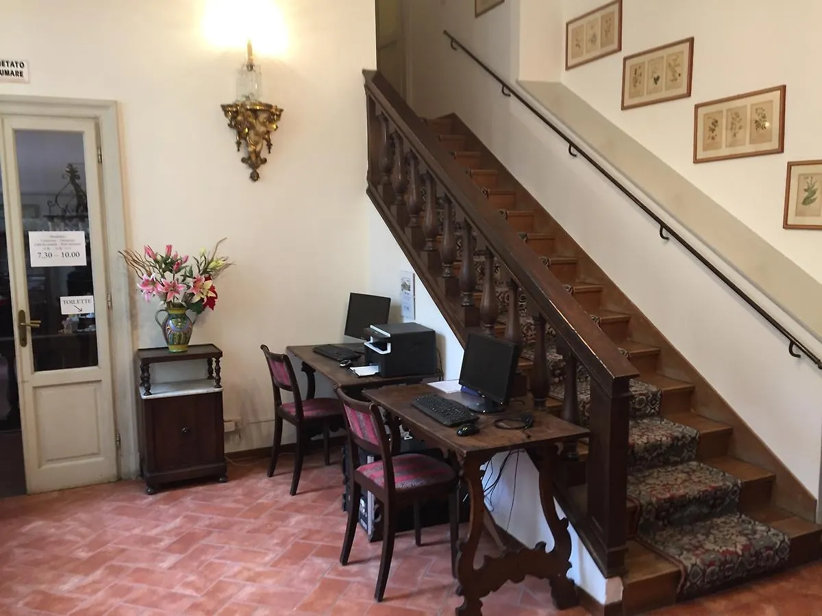 Hotel Crocini Florence