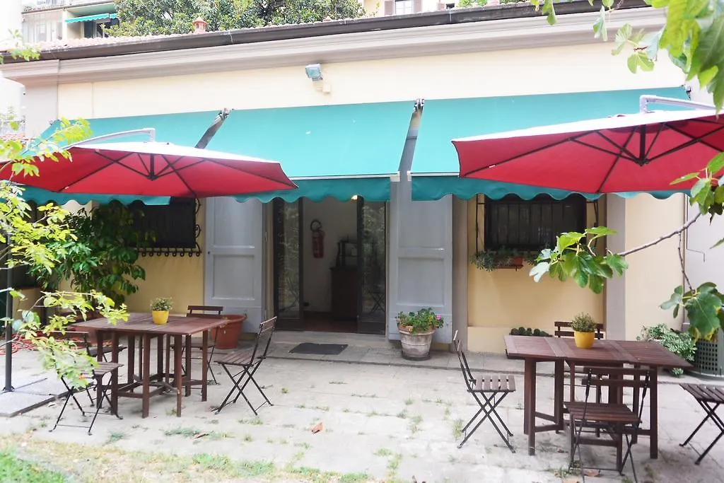 Hotel Crocini Florence