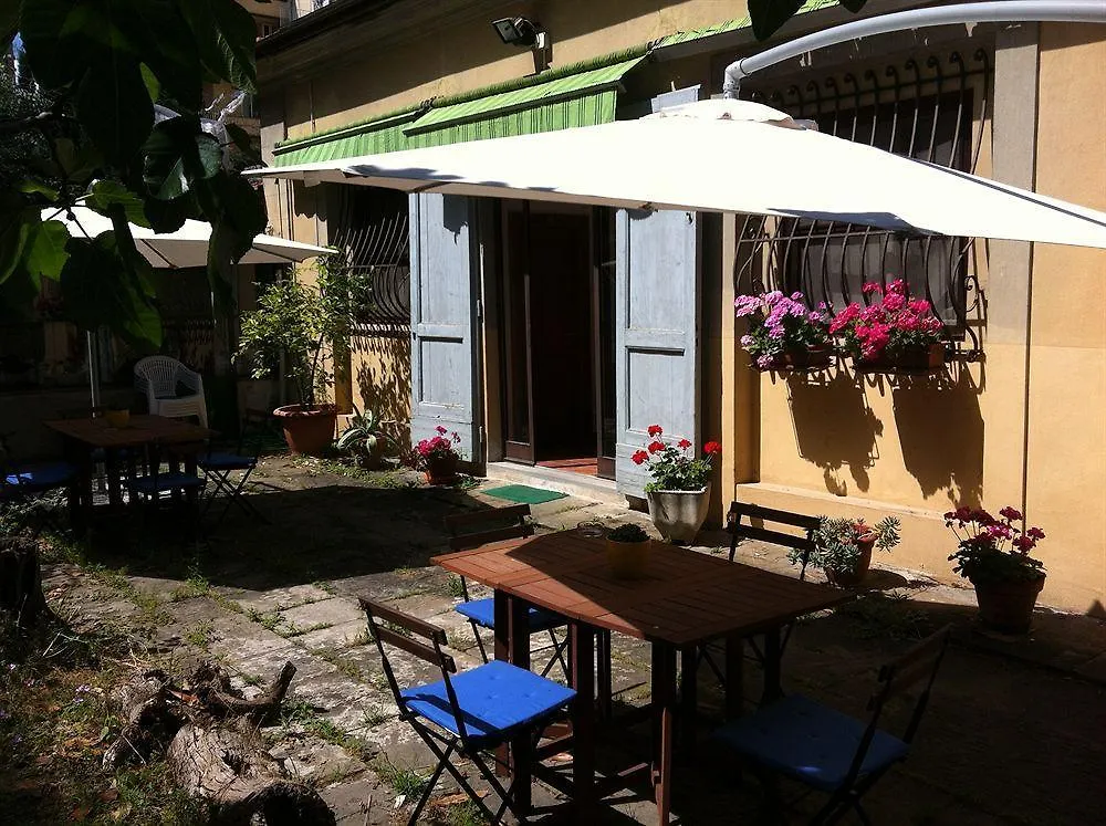 Hotel Crocini Florence
